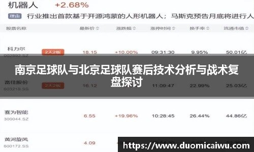 南京足球队与北京足球队赛后技术分析与战术复盘探讨
