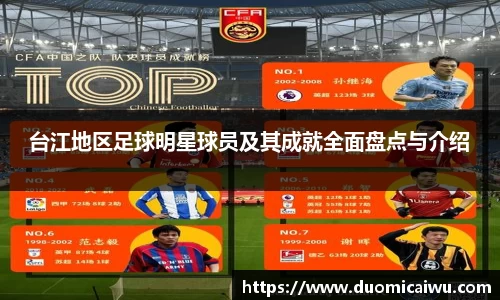 台江地区足球明星球员及其成就全面盘点与介绍